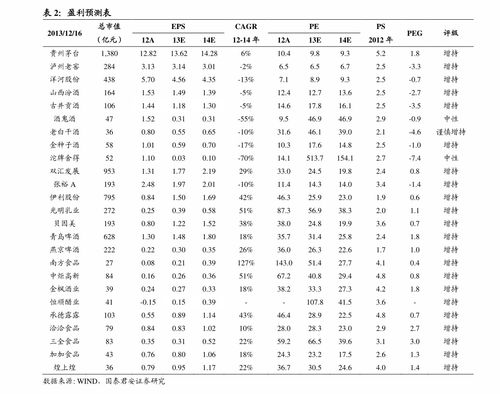 2014年陈皮价格查询表大全及图片（2014年陈皮价格查询表大全及图片视频） 第1张