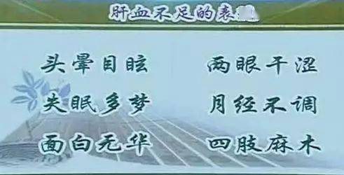 如何理解中医的心 肝 脾 肺 肾 中医精华在这儿