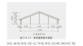 计算房屋面积坡屋顶 