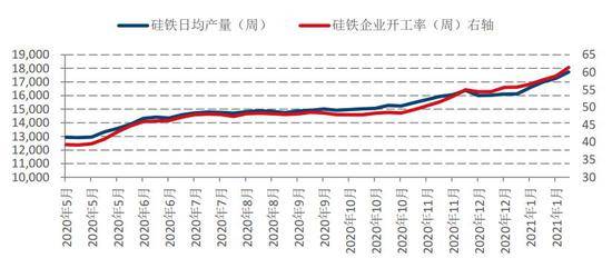 看两只股票的账面数据本年度盈利好坏，以及竞争力，是哪项数据决定的啊，请看图