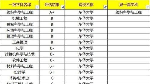 中国最大的黄金公司叫什么名字？它平均每天黄金开采量是多少KG？