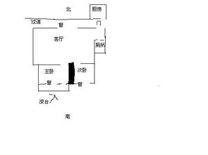 请风水大师帮我看看家中床该怎么摆放 房子坐北朝南 门在东北角 进门就对着厕所 厨房在门外 一梯三户 Z字楼 