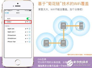 网件Orbi分布式路由系统 十年前装修没有网线,十年后也不需要 