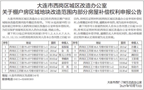 西岗区 关于棚户房区域地块改造范围内部分房屋补偿权利申报公告