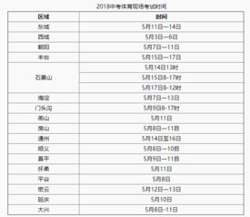 2019体育中考评分标准 