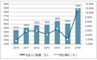 新来的副总，做的“业务销售总结报告”太全面了，难怪年薪75万！-JN江南体育官方app下载(图4)