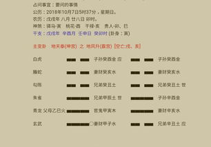 求六爻大师解卦 2018年10月7日早5点地天泰变升卦,女,问恋爱,要跟他确定男女朋友关系 谢谢 