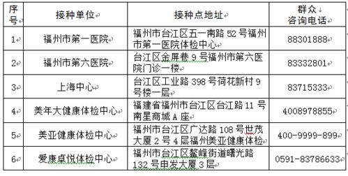 面向15 17岁人群 福州启动新一批新冠疫苗接种