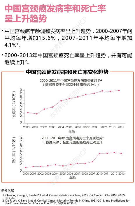 为什么有人认为 打九价的不一定是坏女孩,但好女孩一定不会去打九价 