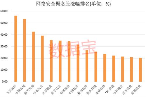 谁能举个例子给我说下什么叫做“每股净利润”吗？股还能有净利润？