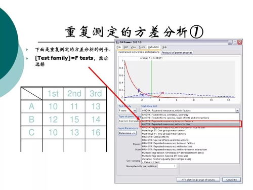 如何进行样本量计算