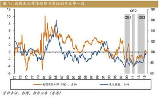 英国加息意味着什么(英国加息对汇率影响吗)