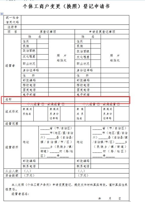 个体营业执照更改店名 