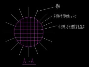 2121是怎么意思