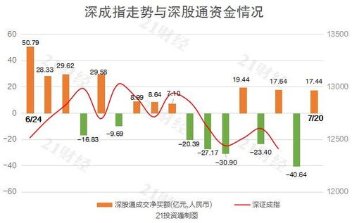 北玻股份(002613)股吧