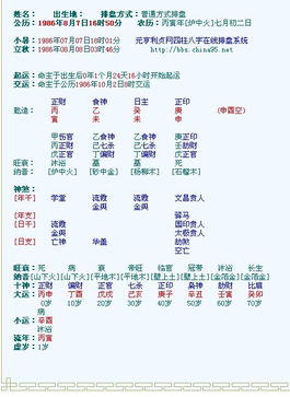 请看看我的八字,今年能找个款妞结婚吗 