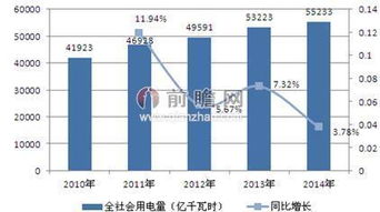 10月19日最新：华能水电成电力龙头股排名前十，涨幅达0.13%