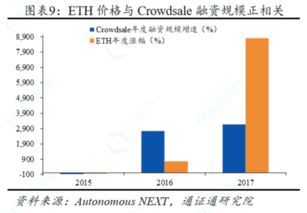 雅安核心期刊查重费用与周期