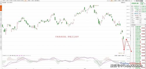 国内的分析港股行情的软件谁做得最好？速度和稳定上面可靠吗~