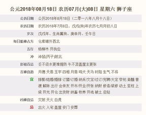 . 本人想阳历2018年8月18日结婚 一查黄历 冲鼠 丙子 煞北 本人正好是丙子鼠 