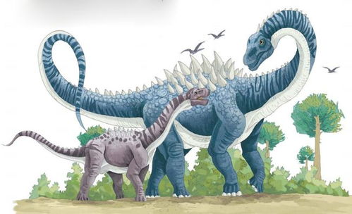 摩羯座的恐龙有好凶，摩羯座的恐龙是什么