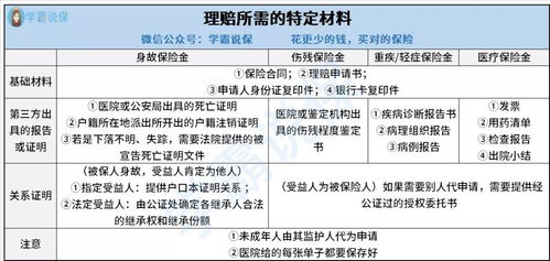 买商业保险可以异地投保么 靠不靠谱 理赔麻烦吗