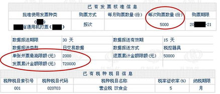 刚创建不就得小规模的企业只有开的普通发票如何计算交税？地税说让我们交印花税怎么计算交多少？