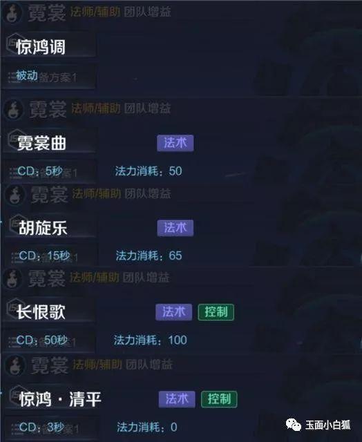 王者荣耀 杨玉环改为4技能,定位法师,夺宝新皮肤命名太空探索 