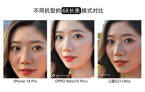 人像越级 Reno10 Pro 对比三星苹果旗舰成片更自然好看