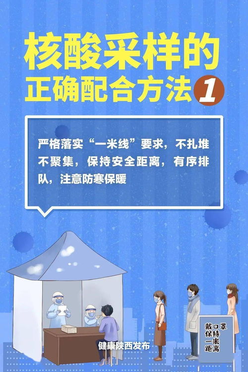 天天核酸你知道采样管里面的“红水水”是什么吗(核酸检测的红药水是啥)