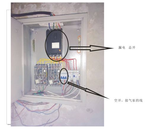 三项气泵老是跳闸 , 把气泵的闸刀开开, 总开关就跳闸 也就等于只要接上气泵电就跳闸 