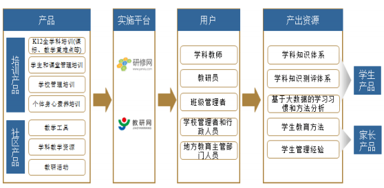 朋友公司新三板挂牌上市，代码839441能不能买原始股