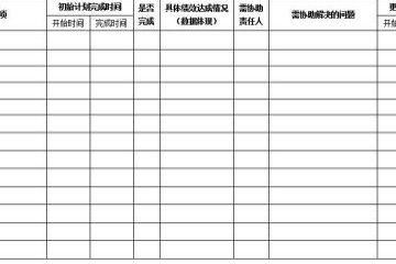 个人成长计划范文  员工个人成长计划怎么写？