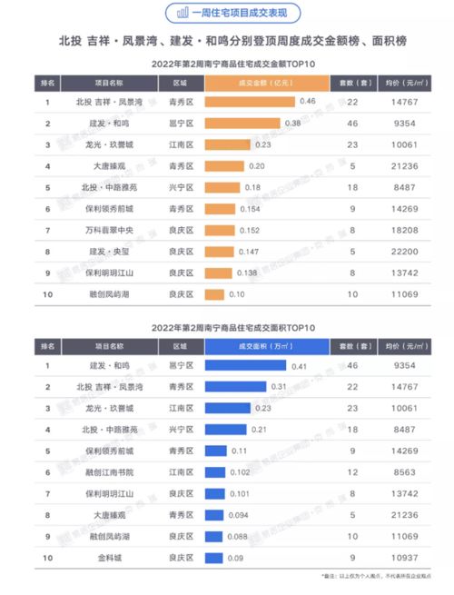 买一价格比卖一价格低那以什么价格成交