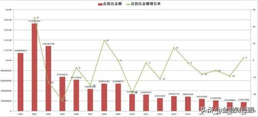 大数据能否预测彩票结果或者股票走势呢？