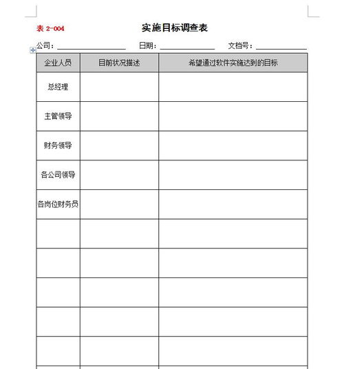 实施目标调查表 表格模板 DOC格式 下载