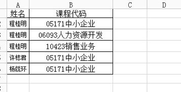 excel表格 如何把一个名字后面的横向信息改成,纵向几个名字 同门 和对应的信息 说不清楚还是上图 