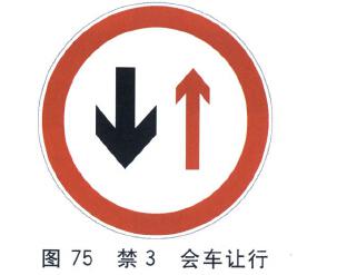 请问这是啥交通标志,两个黑色箭头,一粗一细,一个朝上,一个朝下,外面红色圆圈 代表啥意思 