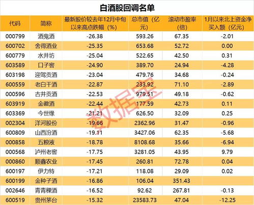 19元一股11个张停一共是多少钱?