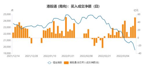 摩根大通将ChargePoint设定目标价