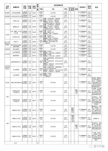 合肥人事中心 光大银行...还有这些医院都在招人 需要的小伙伴快来吧 