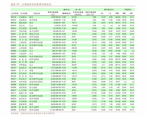 八字算领证吉日 免费