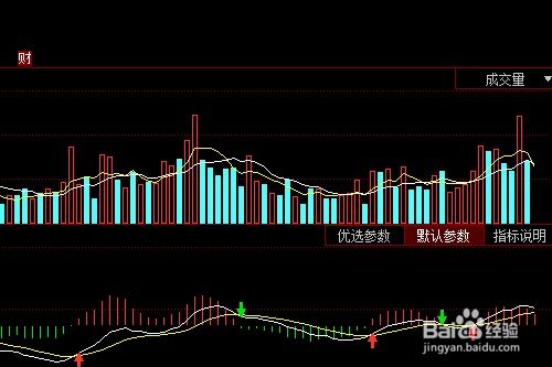 股票基础知识学习