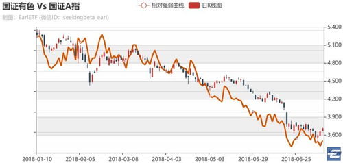 刚才看错了股，不小心以8.1价格买入了ST锦化（000818），只死股面临破产，股价一直在跌…要抛也要等明天了，我不想亏钱啊！怎么办啊？