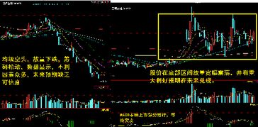 大盘弱势寻底，短期内难以全面企稳 ？