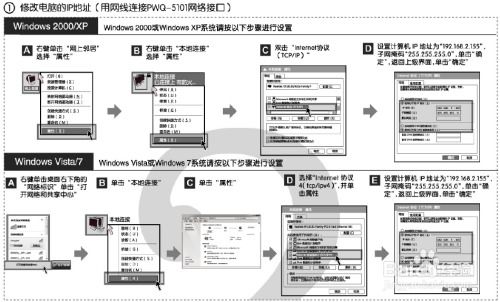 多只PWQ 5101电力猫无缝连接的方法 