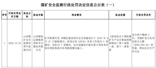 安全设施设计重大变更情况的报告怎么写？急用啊 谢谢