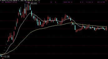 大股东持股4.17%是不是可以一次性卖出股份