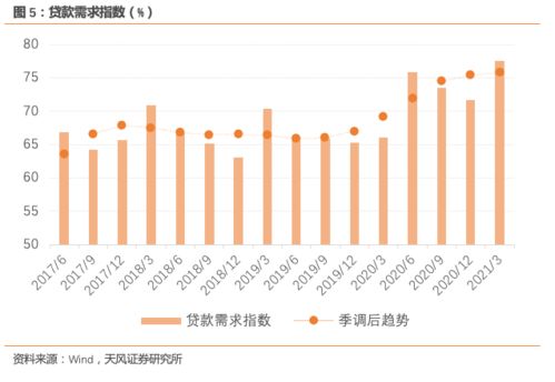 为什么我的各股资产减少了呢?