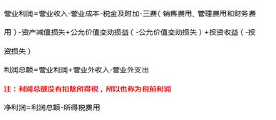 会计报表分析--利润表分析给个思路?上市公司的